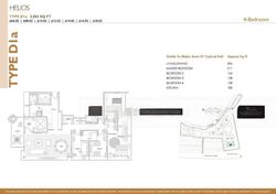 Helios Residences (D9), Apartment #464979421